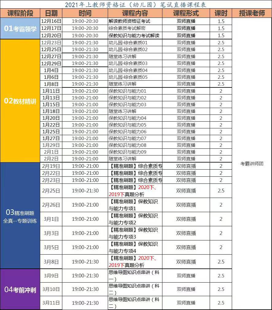 2021年廈門(mén)仕而優(yōu)教育教師資格證考試培訓(xùn)班