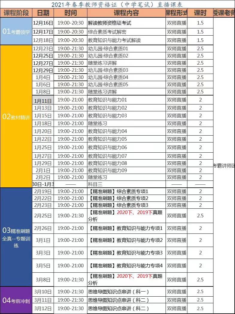 2021年廈門(mén)仕而優(yōu)教育教師資格證考試培訓(xùn)班