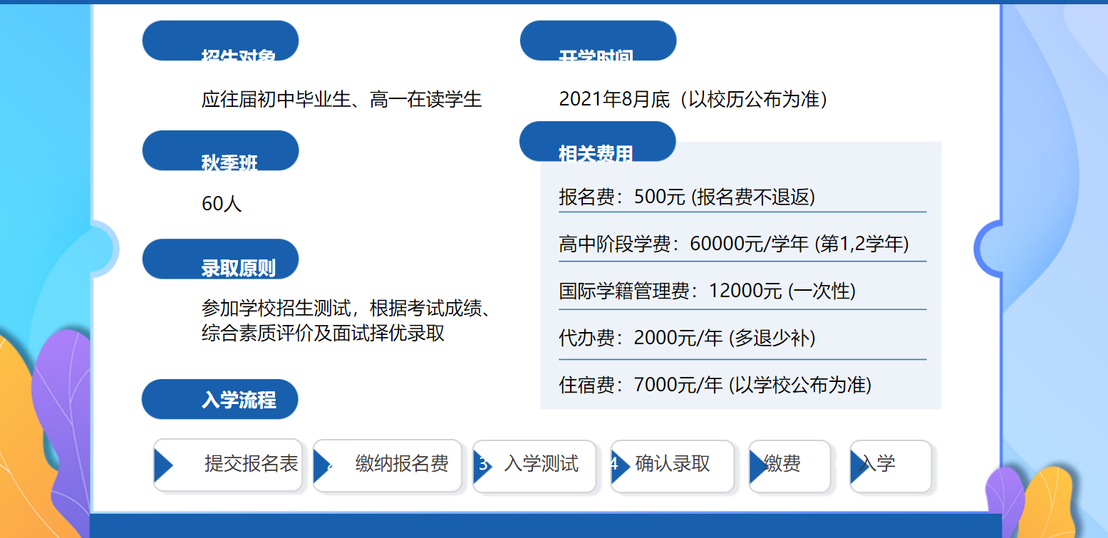 2021年上海立信国际高中学院招生计划