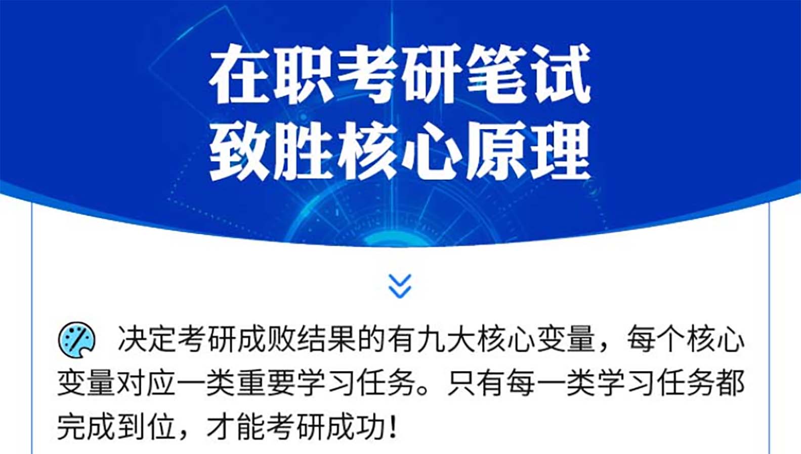 海文在職MBA筆試輔導(dǎo)課程