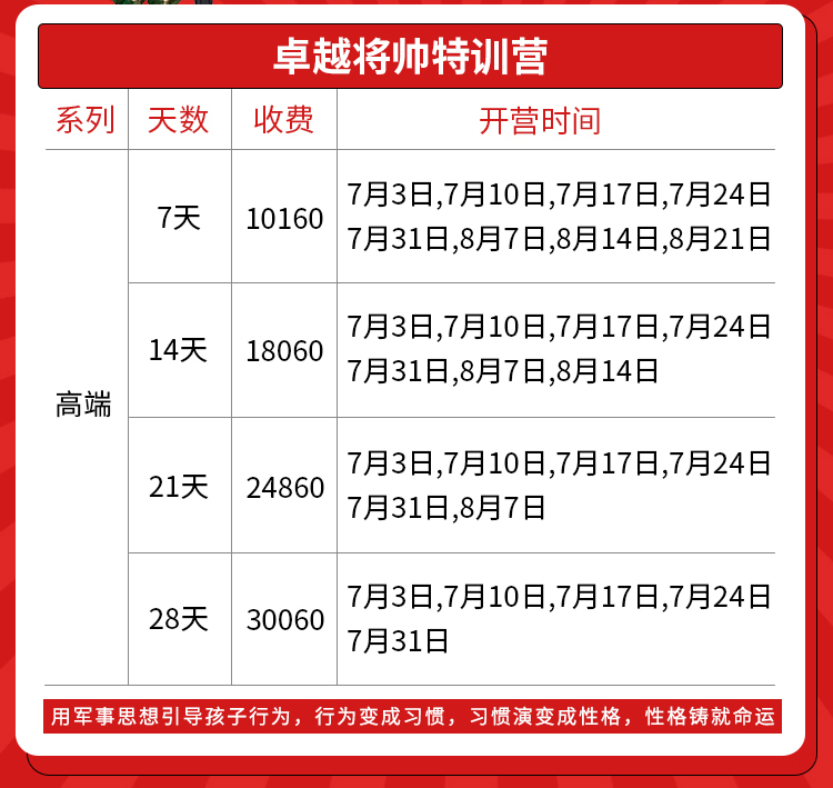 2022年上海西点军事夏令营开营时间及价格表