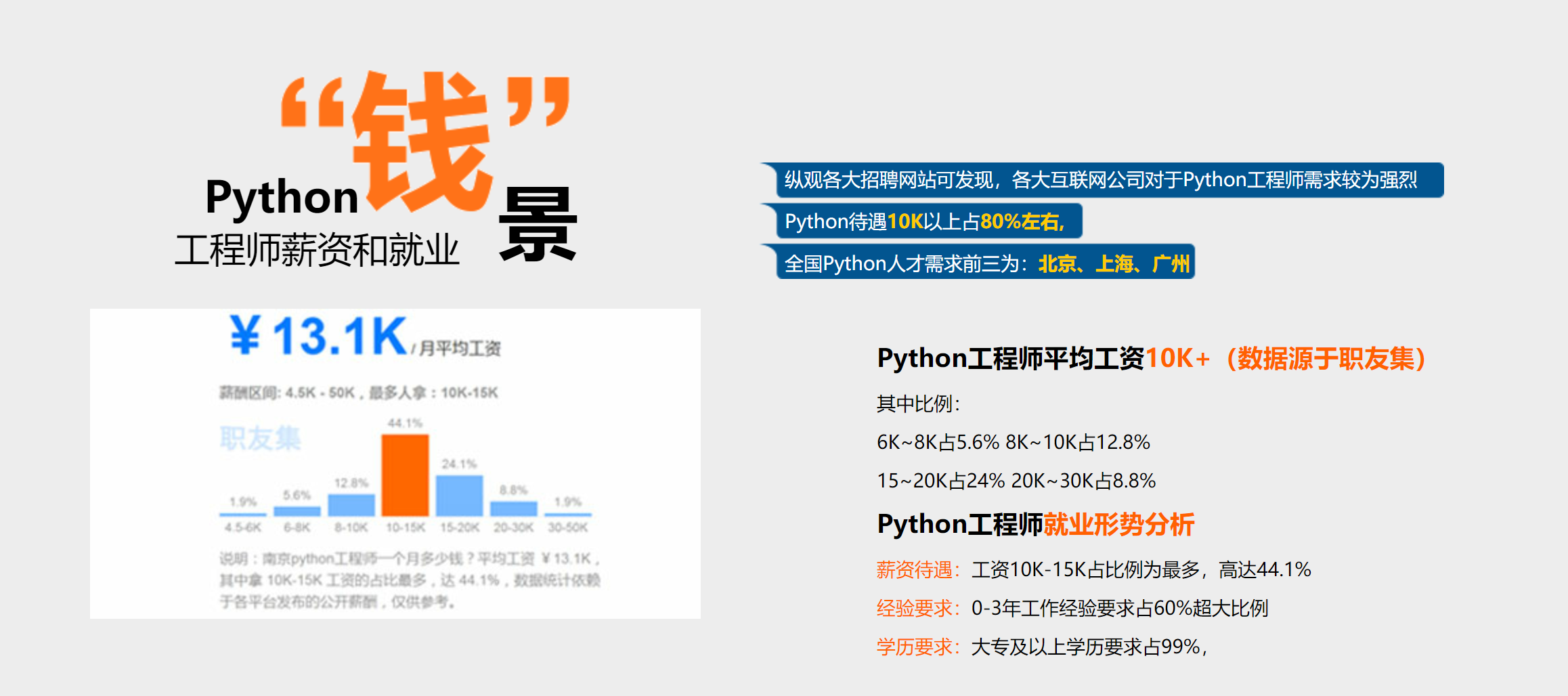南京Python人工智能培训课程