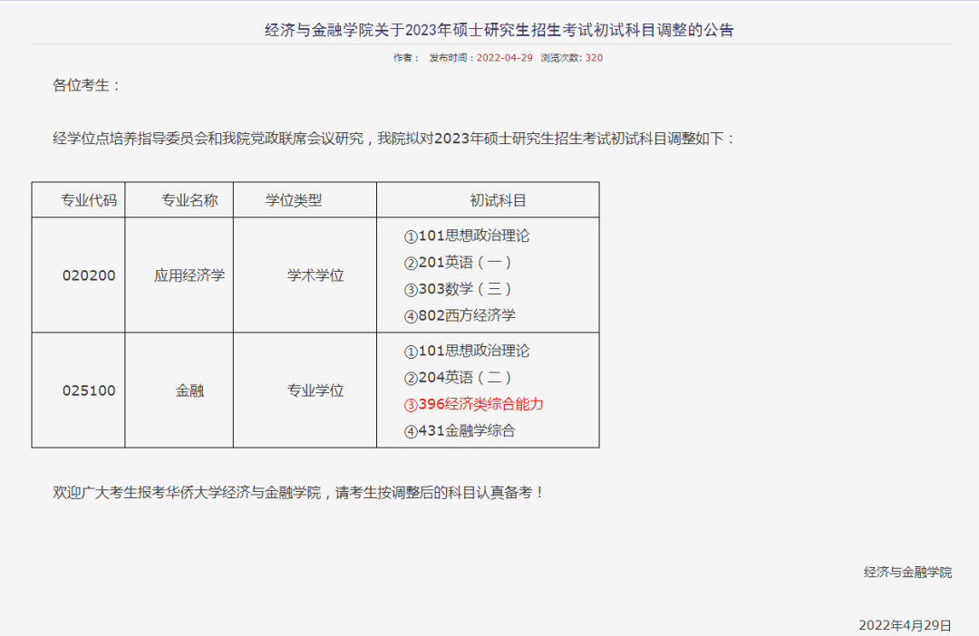 23考研注意！這4所院校初試項目數(shù)三改396經(jīng)濟類綜合能力