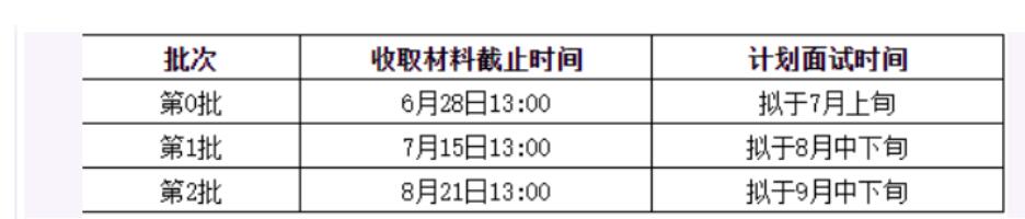 2023級清華大學MEM項目招生簡章及提前面試說明