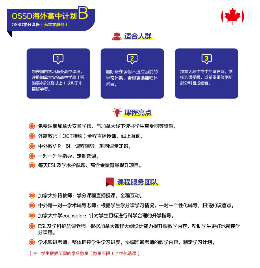 重庆OSSD海外高中计划