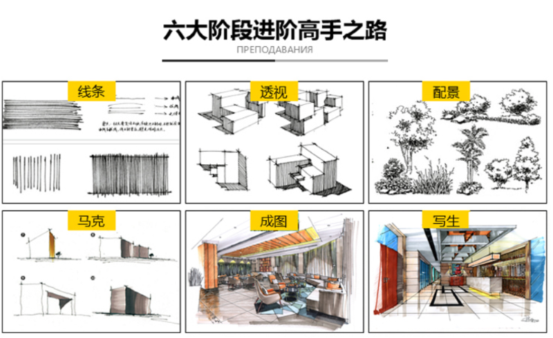 重慶室內設計全案課程