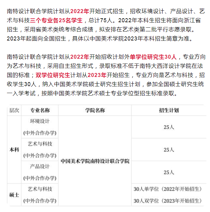 23考研注意！又有七所院校新增碩士點(diǎn)