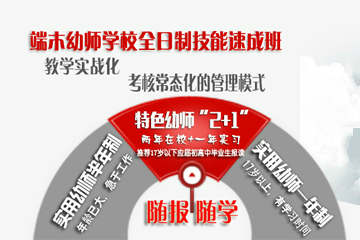 杭州端木幼师学校实用幼师一年制/半年制快速成长就业课程图片