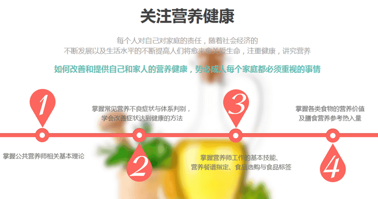 上海境学教育公共营养师培训内容