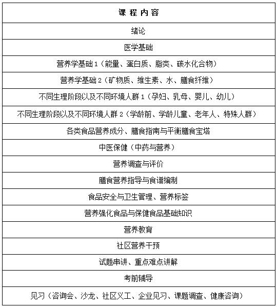 广州名坤教育国家公共营养师培训课程安排