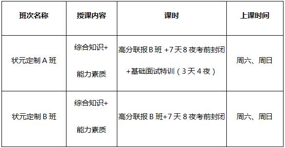 南京中政教育城管筆試招聘培訓(xùn)課程安排