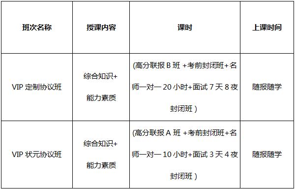 南京中政教育城管筆試招聘培訓(xùn)課程安排