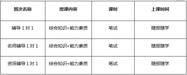 南京中政教育城管筆試招聘培訓(xùn)課程安排