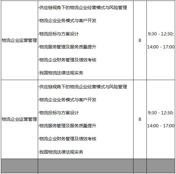 深圳博維教育物流師認(rèn)證培訓(xùn)課程安排