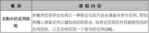 深圳博維教育高級(jí)采購(gòu)職業(yè)能力認(rèn)證培訓(xùn)課程安排