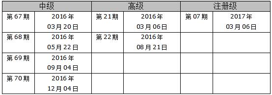 深圳博維教育高級(jí)采購(gòu)職業(yè)能力認(rèn)證培訓(xùn)課程安排