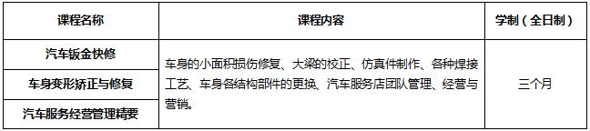 廣州瀚達教育汽車維修鈑金技師培訓課程安排