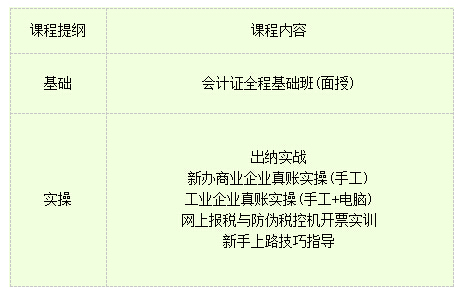 北京仁和零基礎(chǔ)新銳會計班培訓(xùn)課程