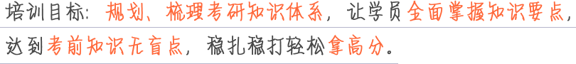 焦作文都考研西醫(yī)綜合定向營(yíng)哪個(gè)好？