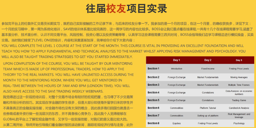 海外金融巨頭實習計劃