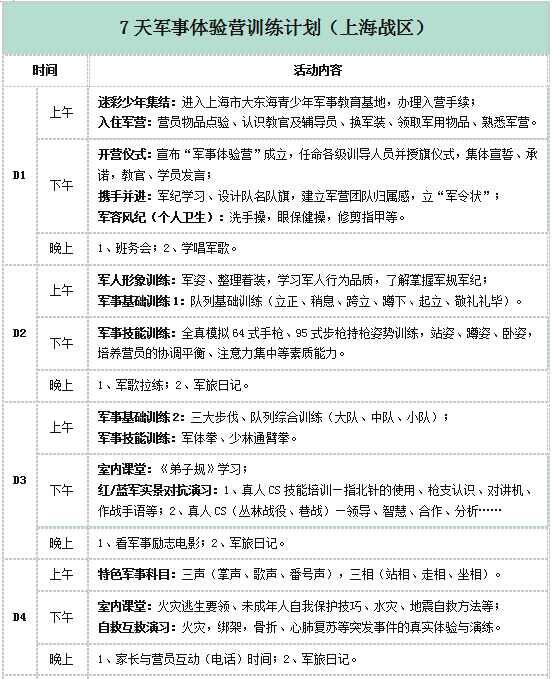 2018上海小学生军事夏令营7天营活动方案