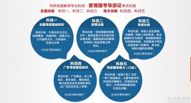 广州优越教育中文导游资格证考证综合培训