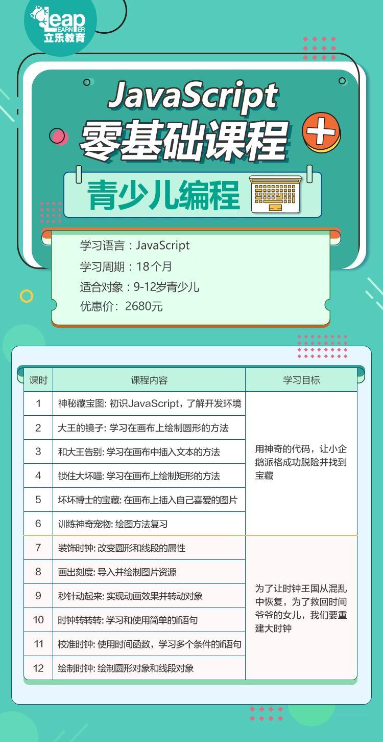 青少兒編程JavaScript零基礎(chǔ)課程