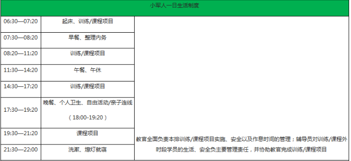 2018黃埔軍校小將軍夏令營14天成長營營期安排