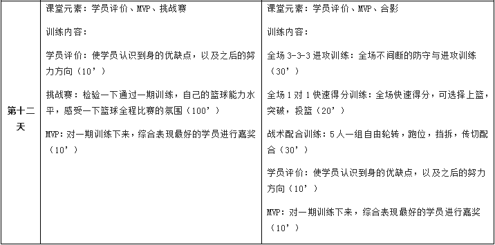 2018杭州篮球夏令营活动安排