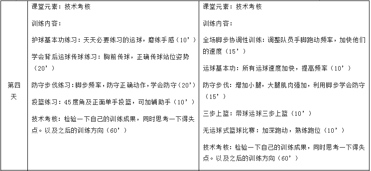 2018蘇州籃球夏令營招生對(duì)象