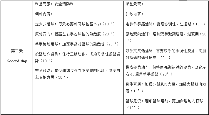 2018杭州篮球夏令营活动安排