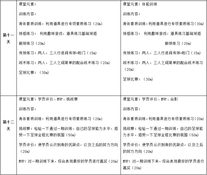 2018杭州青少年羽毛球夏令營活動(dòng)安排