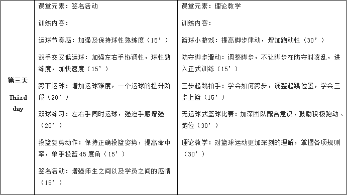 2018杭州篮球夏令营活动安排