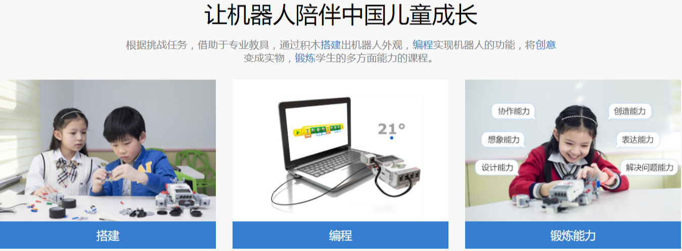 上海童程童美少兒智能機(jī)器人編程課程怎么樣？