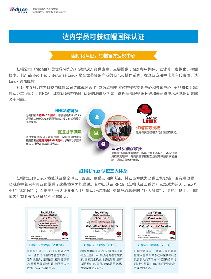 北京达内Linux云计算全栈工程师培训课程