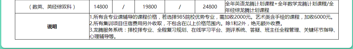 西安啟航2023考研龍騰計(jì)劃