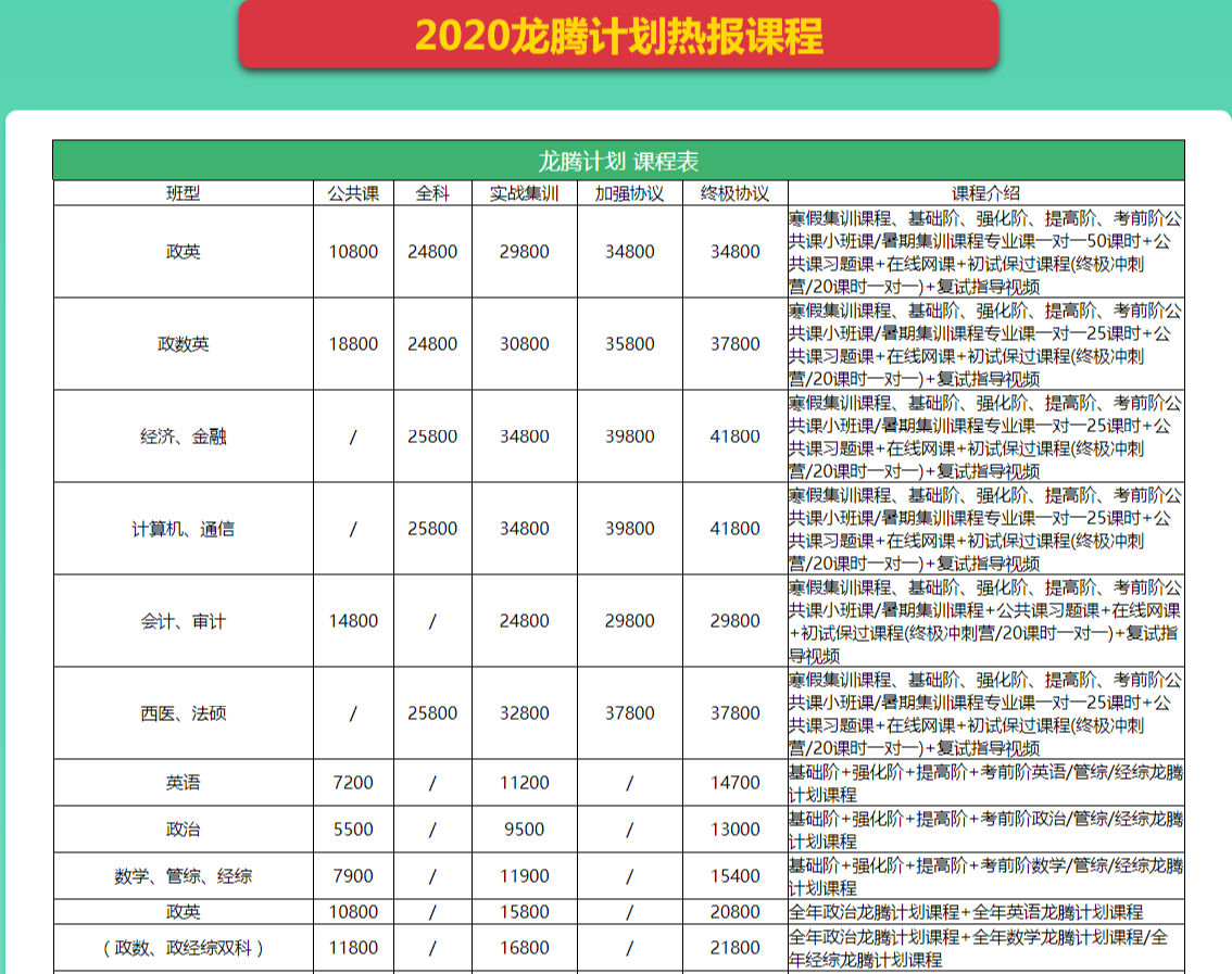 西安啟航2023考研龍騰計(jì)劃