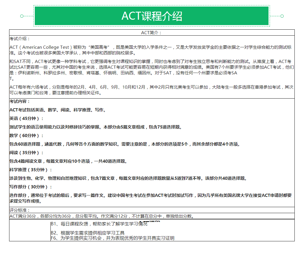 北京A加未来ACT培训课程 