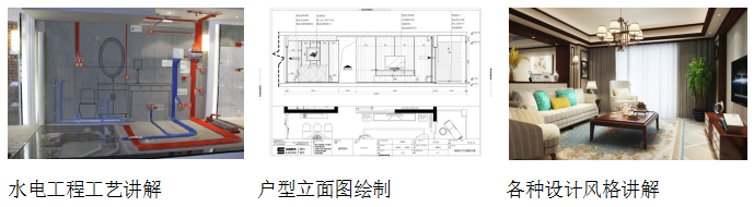 南京絲路教育室內(nèi)設(shè)計培訓(xùn)課程介紹