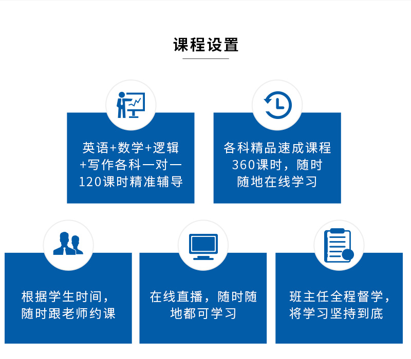 廣東經濟類聯考綜合培訓班