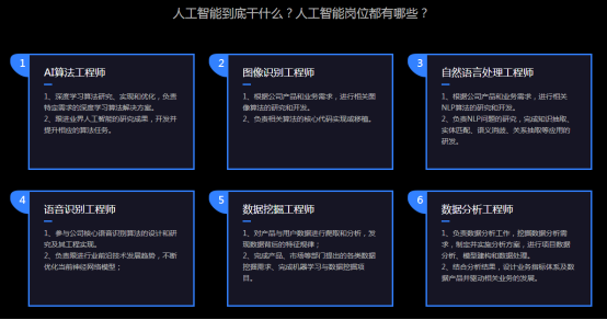 長(zhǎng)沙人工智能+Python培訓(xùn)課程