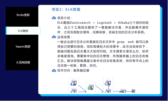 长沙云计算工程师课程