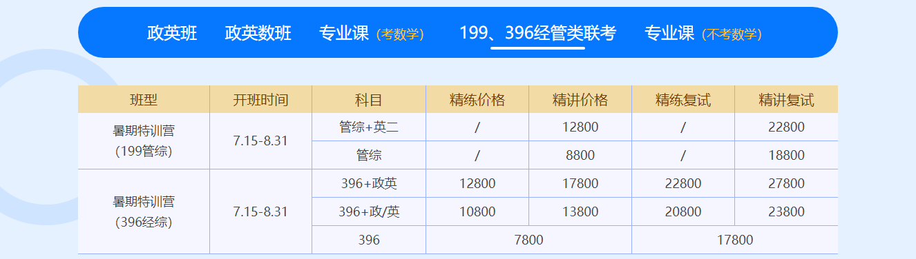 啟航2023考研暑期特訓(xùn)營