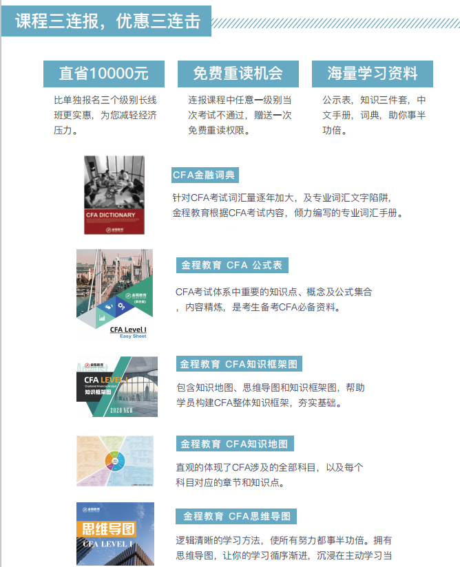 上海金程CFA特惠取证班，CFA证书，金融界的黄金标准