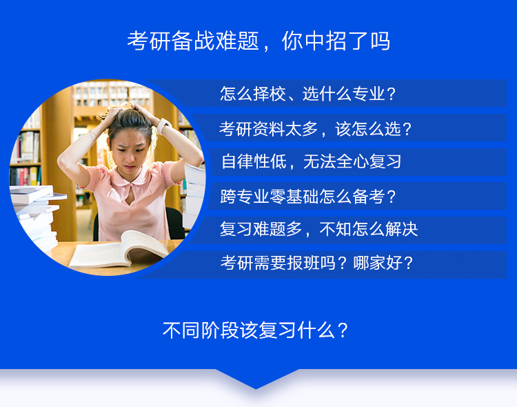 北京文都考研全年辅导培训班哪个好？
