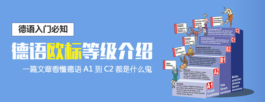 上海德语培训机构联展banner