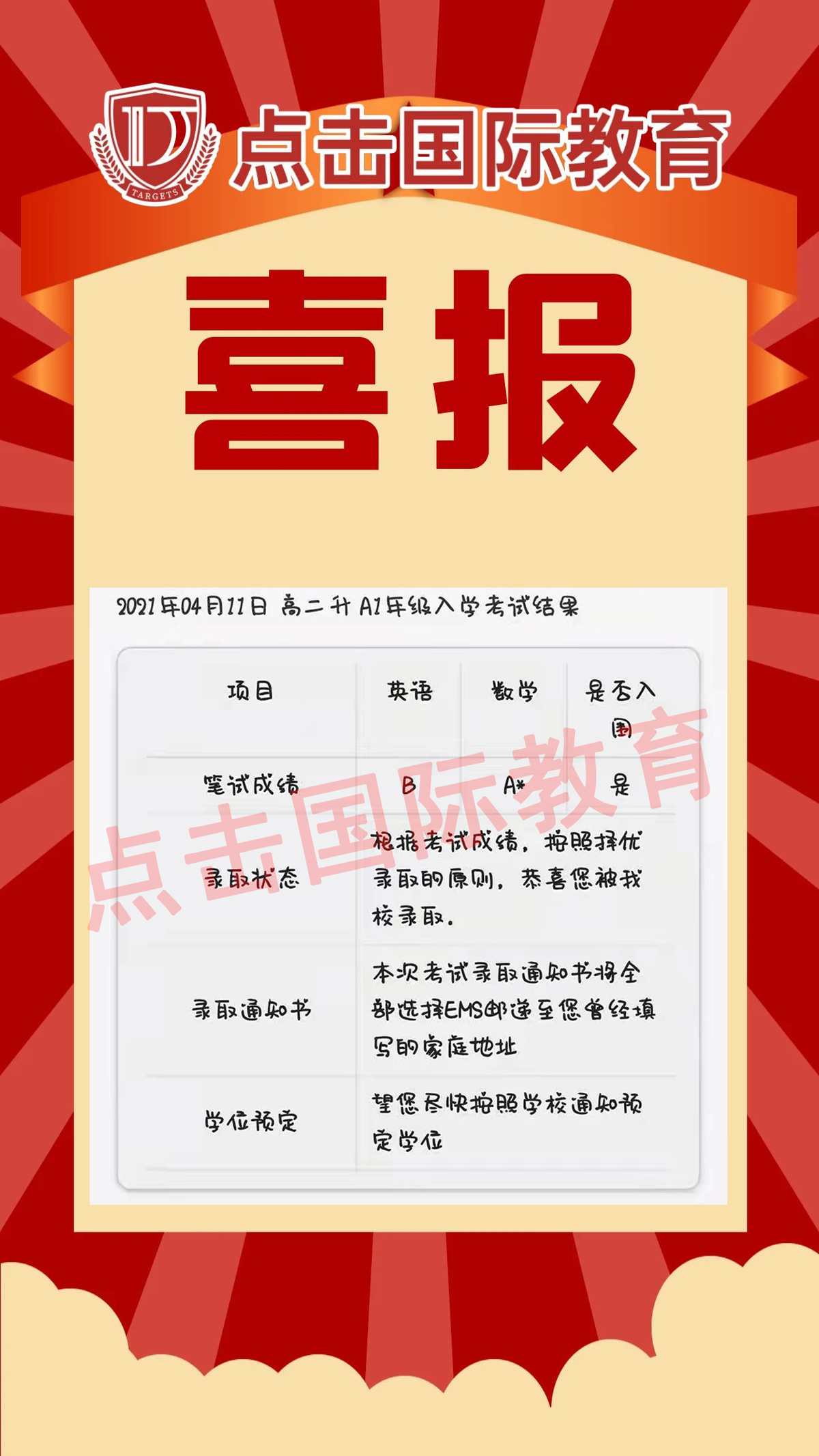 【成果展示】祝贺点击国际教育学员斩获深国交offer！！