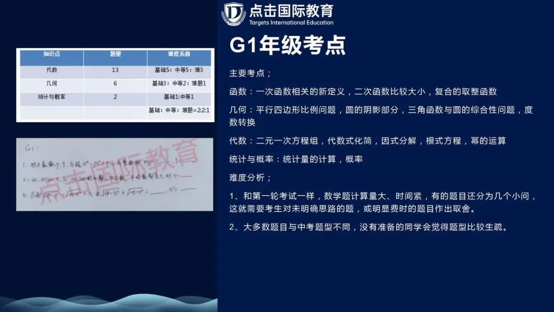 深国交入学考试考点分析，免费获取！