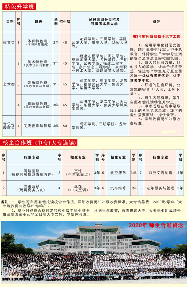 2021福州财茂工业技术学校中专学历报名