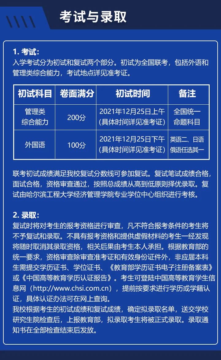 2022年哈尔滨工程大学专业学位(MBA、MPA) 研究生招生简章